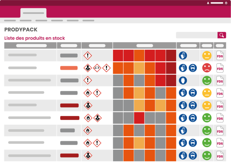 Fonctionnalités Quarks Safety